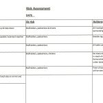 AnjiKrafts Risk Assessment For Craft Fairs
