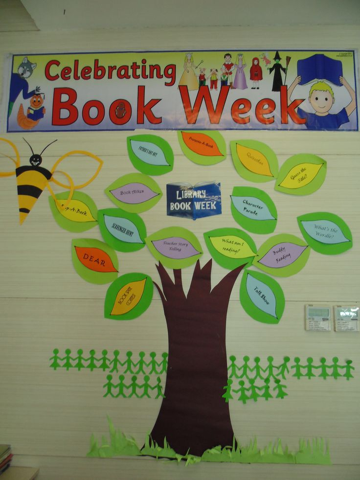 Book Week Activities