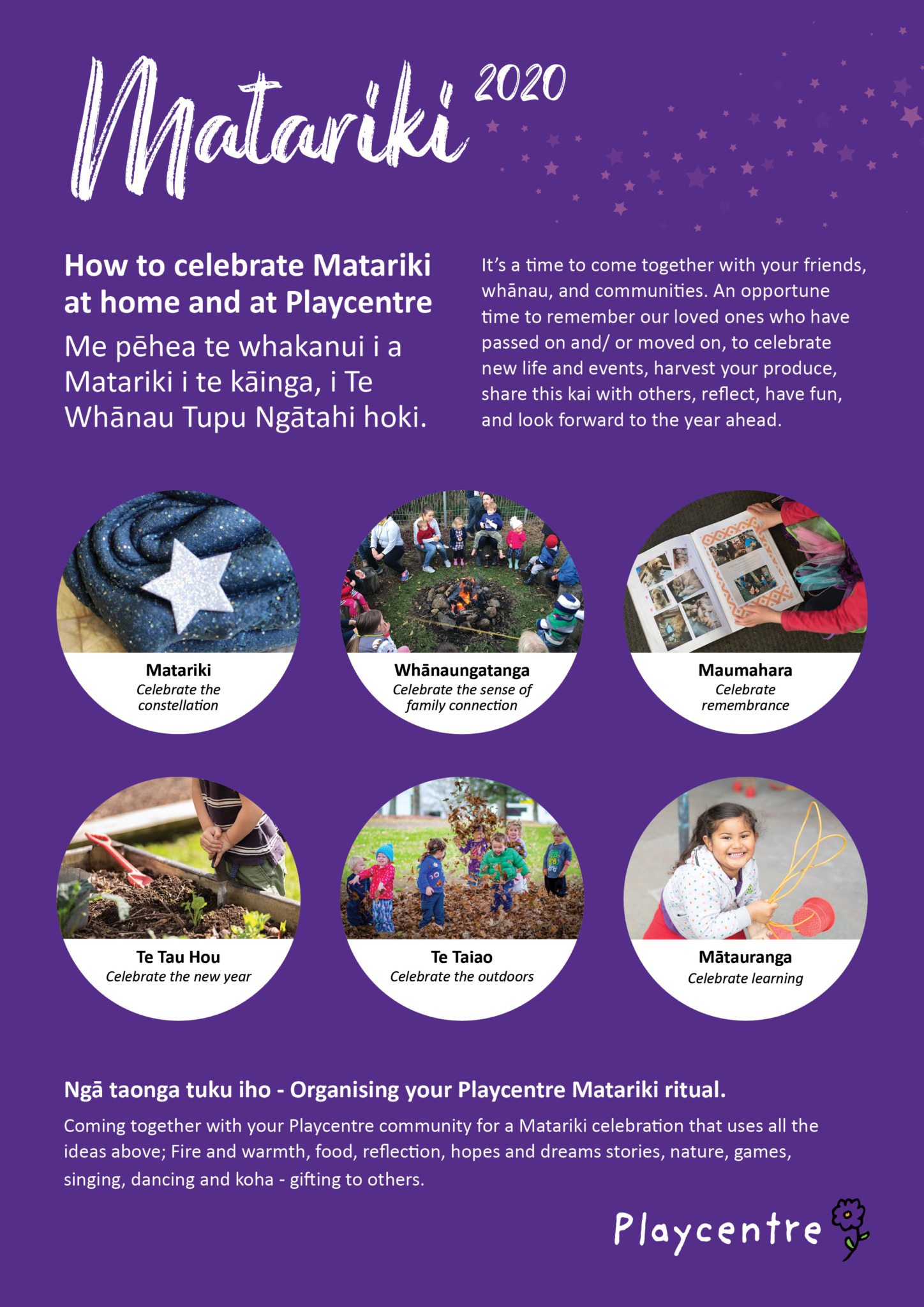 Early Childhood Matariki Activities For Preschoolers At Faith Sager Blog