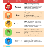 Free Printable Anger Management Activities Free Printable Anger