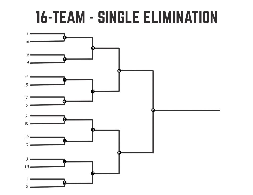 Free Printable Brackets Printable Form Templates And Letter