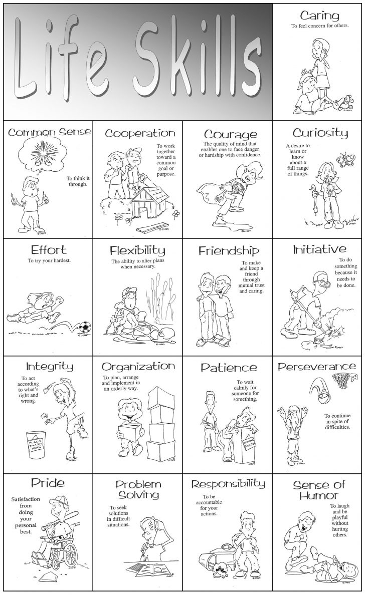 Free Printable Life Skills Worksheets For Adults Munication Skills 