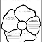 Remembrance Day In Canada Reading And Writing Activities For Grades 3