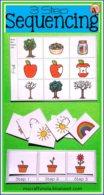 Sequencing Activities For Kids