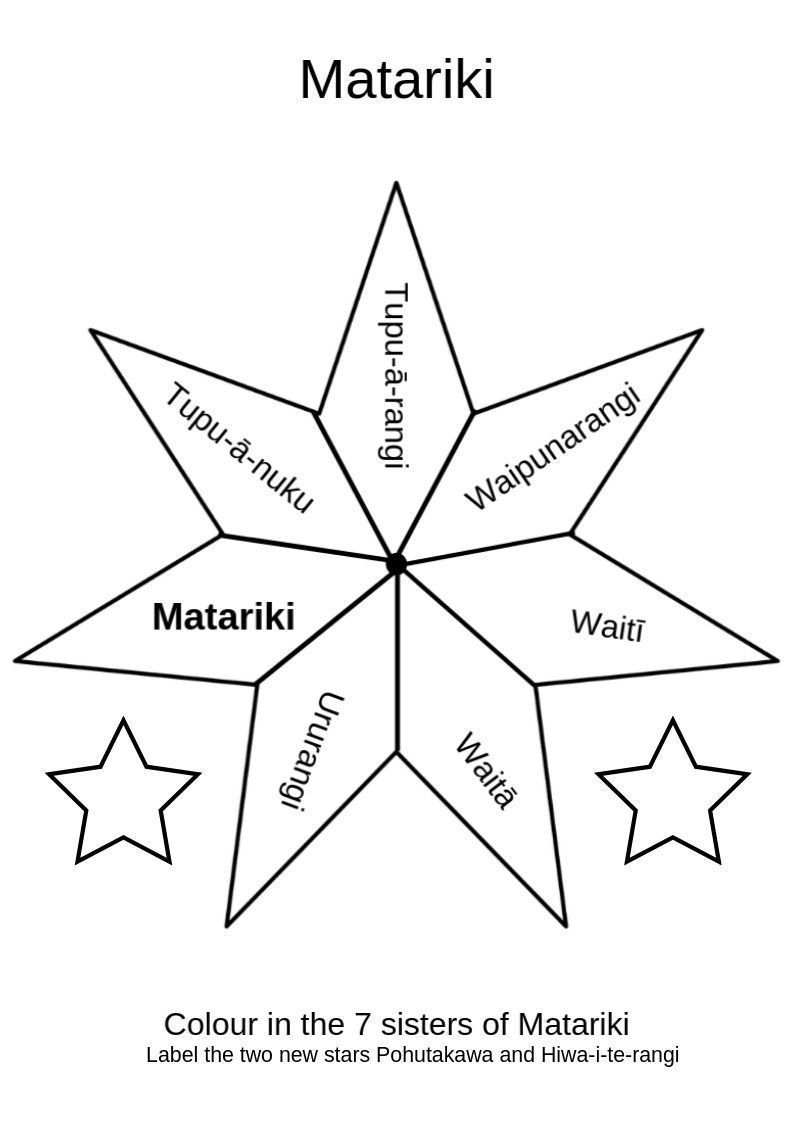 The Seven 9 Sisters Of Matariki Star Printable DIY Thought Star 