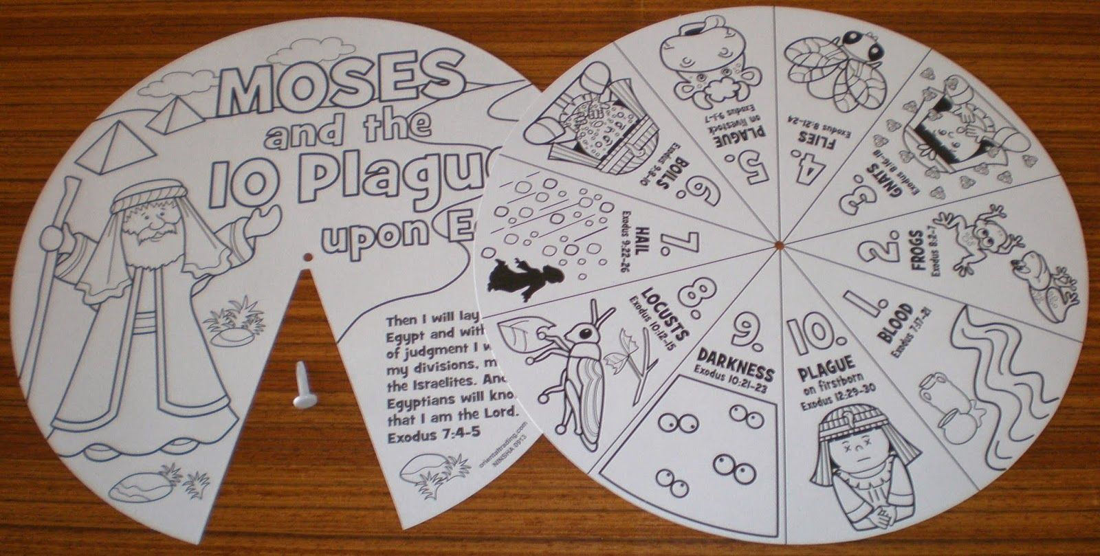 10 Plagues Wheel Bible Crafts Bible School Crafts Sunday School Crafts