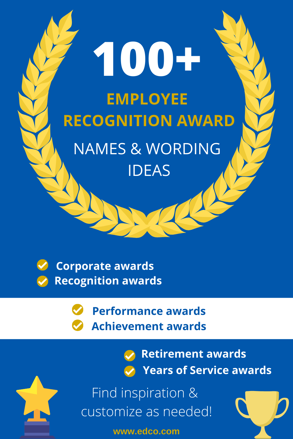 invitation wording for recognition event