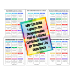 5 Engaging And Meaningful Activities For Autistic Adults Learning For