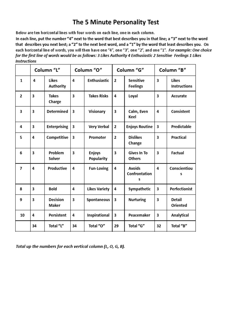 color animal nature personality test