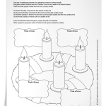 Advent Catholic Prayers Advent Activities For Kids