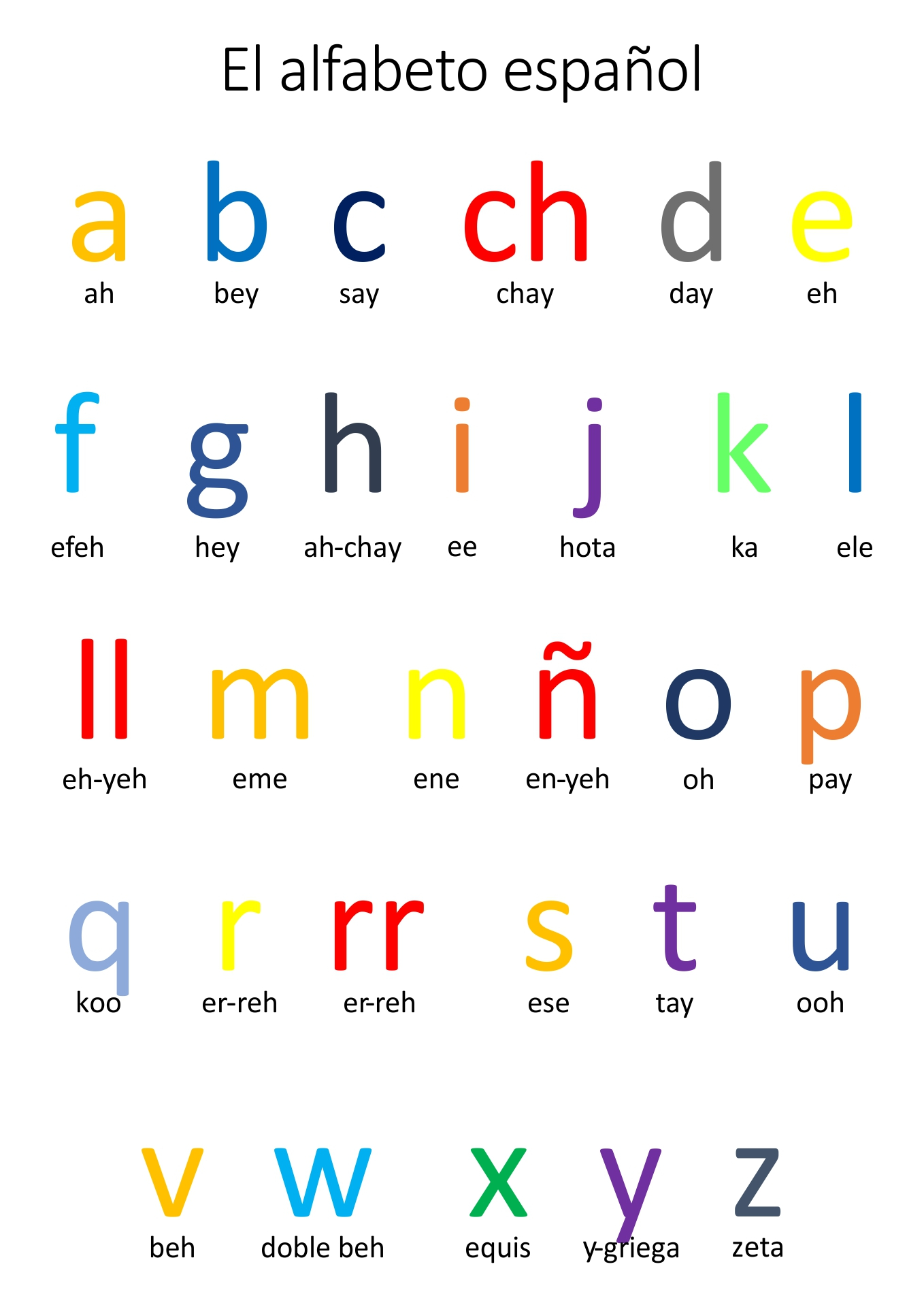 printable picture alphabet
