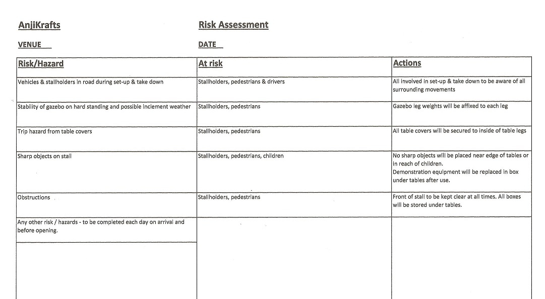 AnjiKrafts Risk Assessment For Craft Fairs