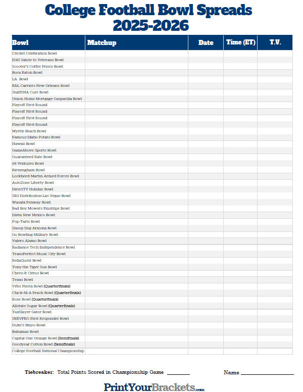 Bowl Game Odds Printable