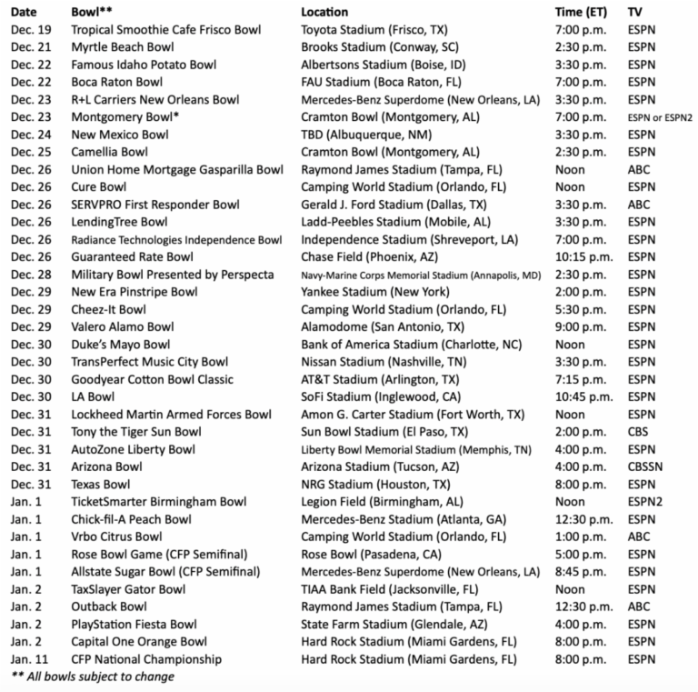 Bowl Schedule 2025 Printable Rebecca A Lund