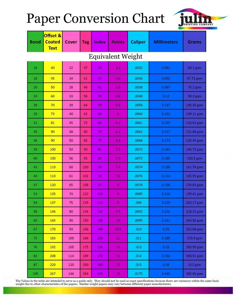 printable cardstock weight