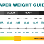 Cardstock Weight Guide Cardstock Weights Explained With Charts Fine