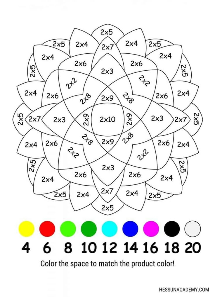 Coloring Multiplication Worksheets Grade 4
