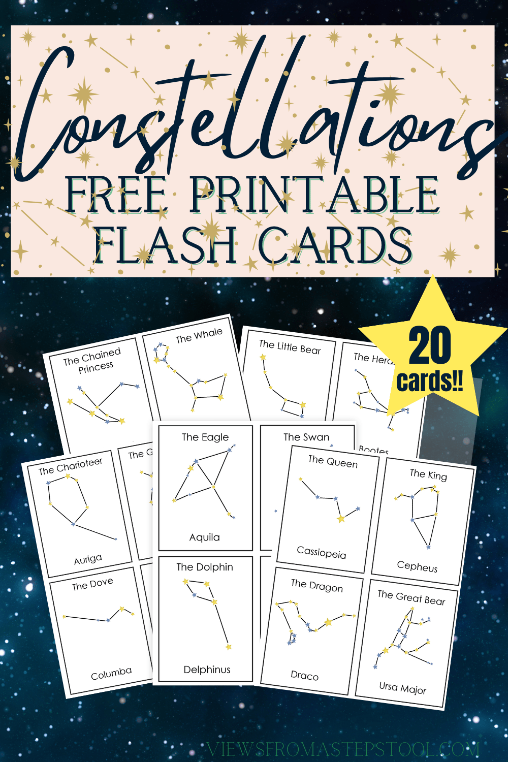Constellations For Kids Constellation Coloring Pages Flashcards And 