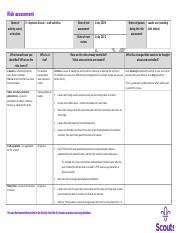 Craft Activities Risk Assessment Ensuring Safety And Preventing 