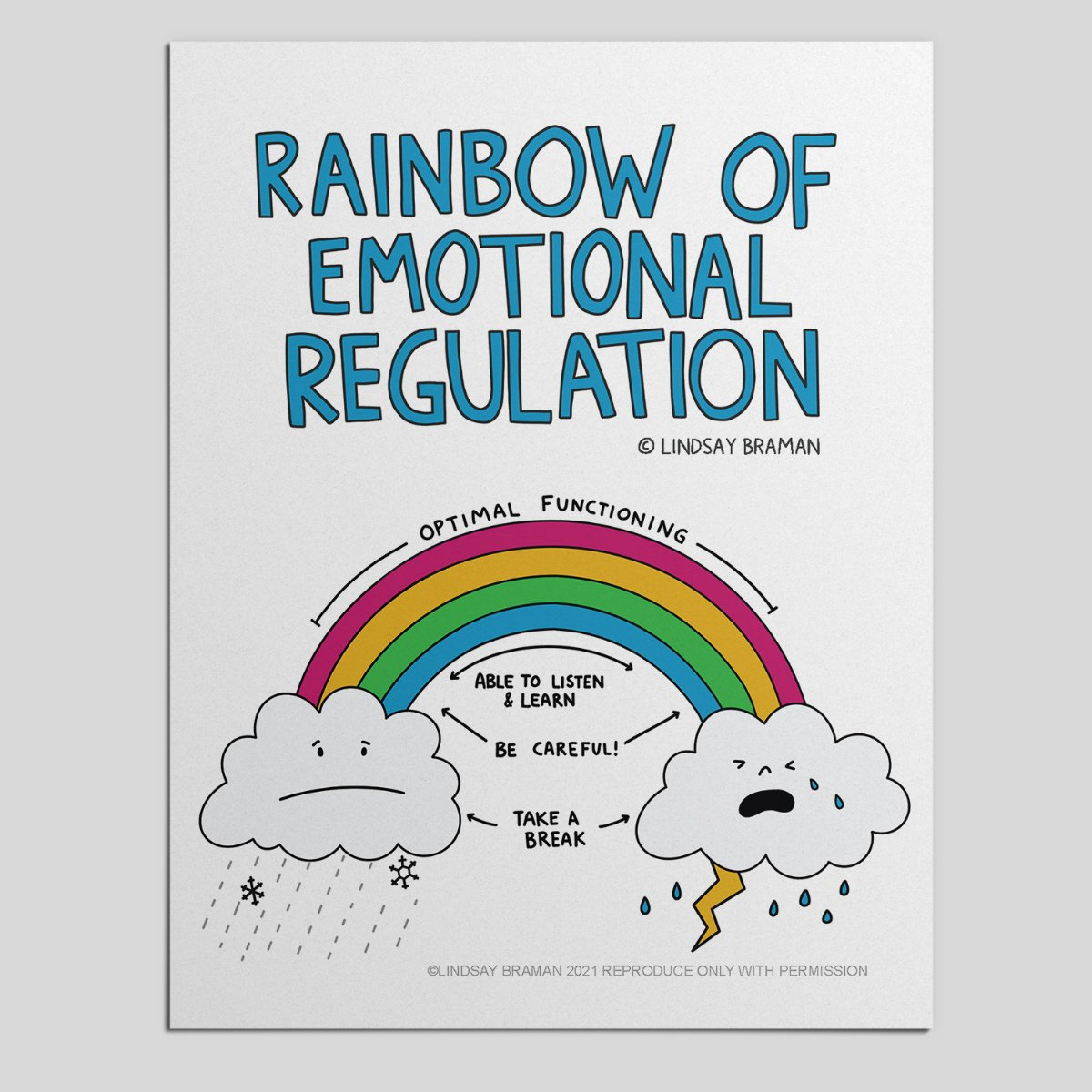 Emotional Regulation Printable For Kids