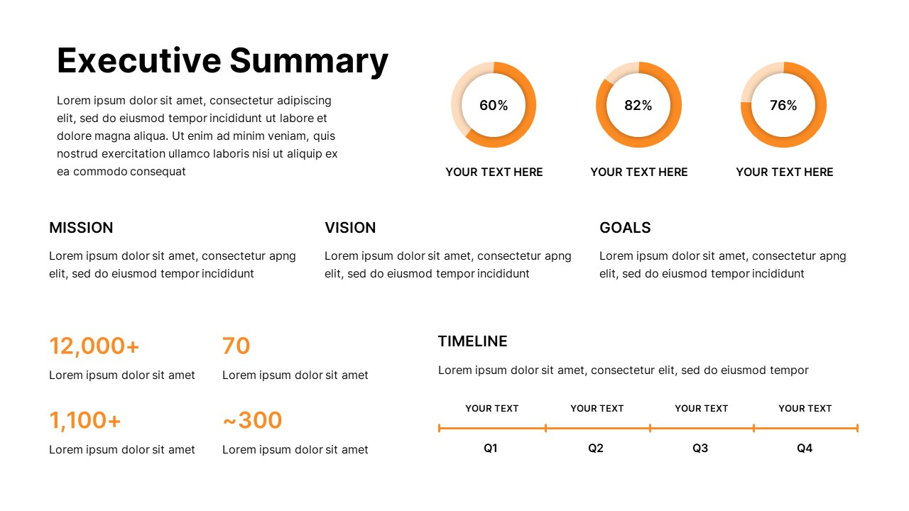 Executive Summary Ppt Template Free Download Contoh G Vrogue co