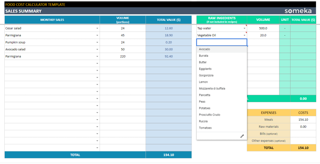 Food Budget Template Google Sheets Infoupdate