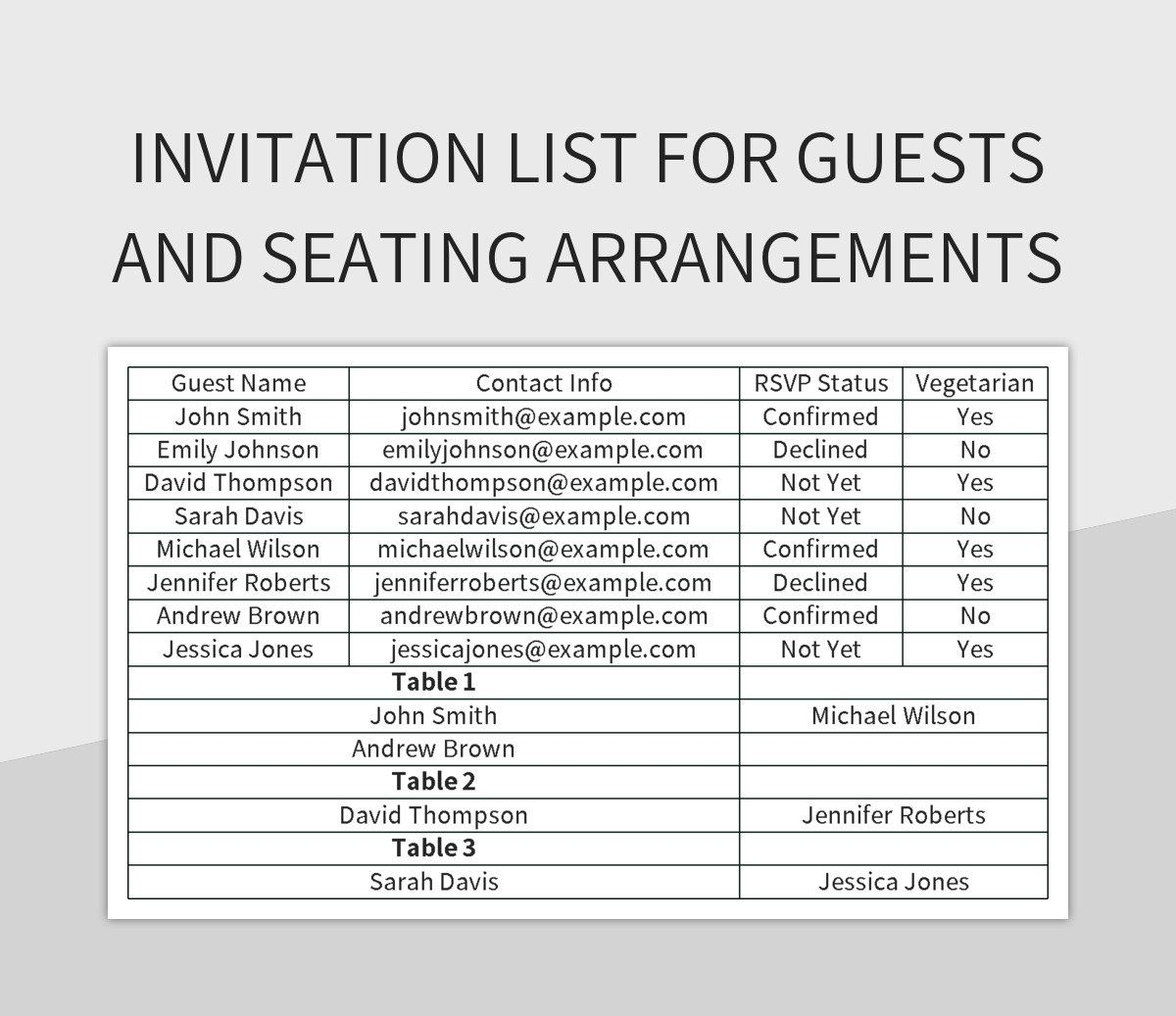 invitation list template google sheets