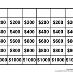 Free Jeopardy Template Make Your Own Jeopardy Game
