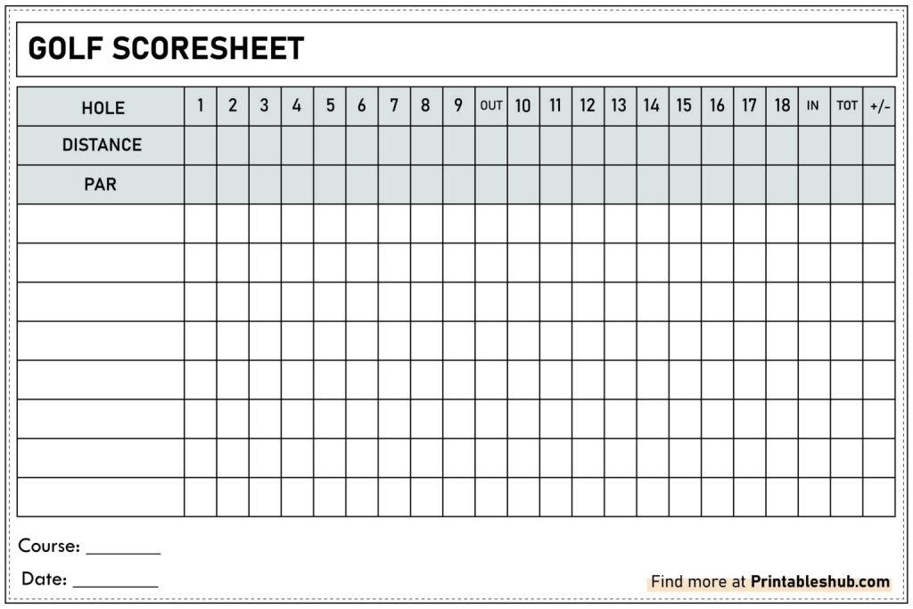 Free Printable Blank Golf Score Cards Templates PDF Included
