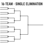 Free Printable Brackets Printable Form Templates And Letter