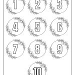 Free Printable Coloring Pages For Toddlers Numbers Infoupdate