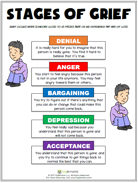 free printable grief activities for kids pdf