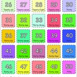 Free Printable Number Cards 1 50 Printable Form Templates And Letter