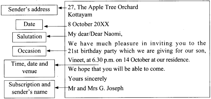 Informal Letter Format Birthday Invitation Leteler Vrogue co