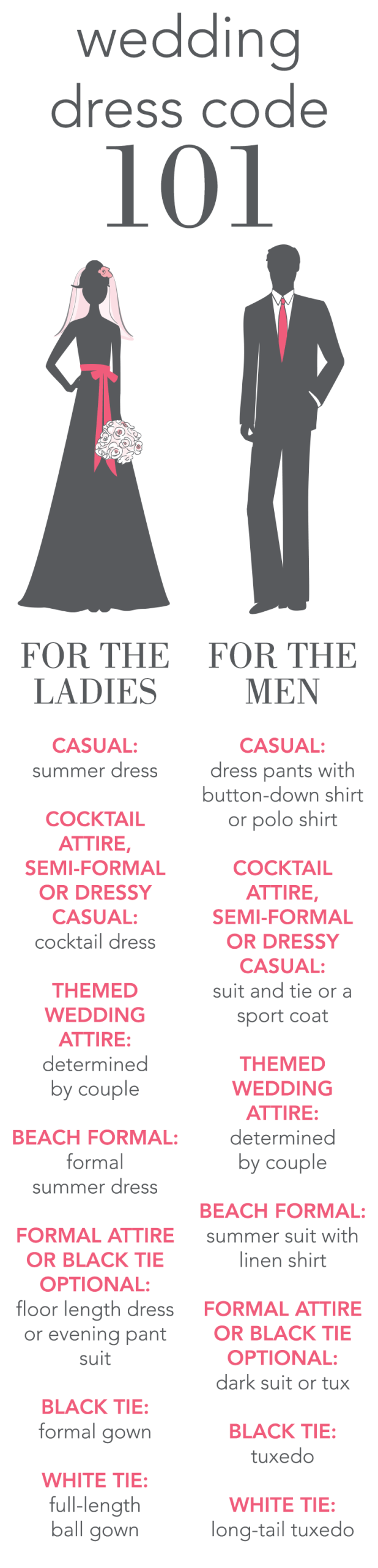 Invitation Dress Code Wording Samples Printable Calendars AT A GLANCE