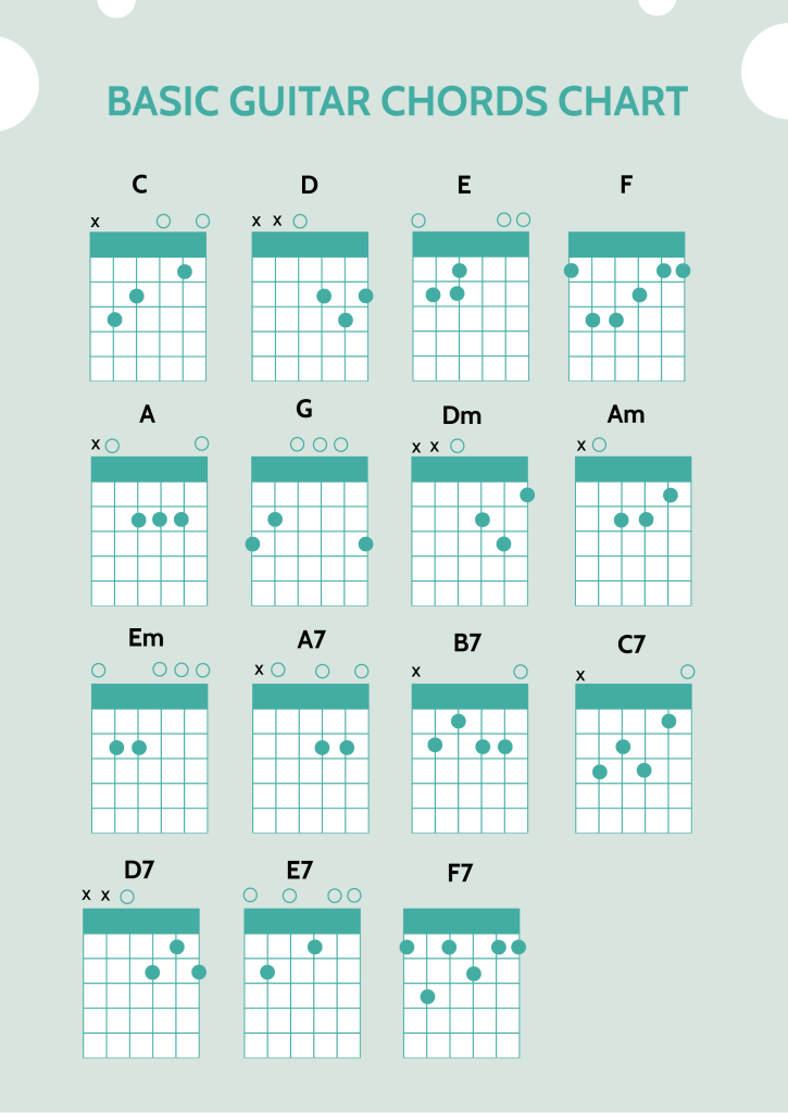 Left Handed Chord Chart Guitar Printable Sale Shopping Www pinnaxis