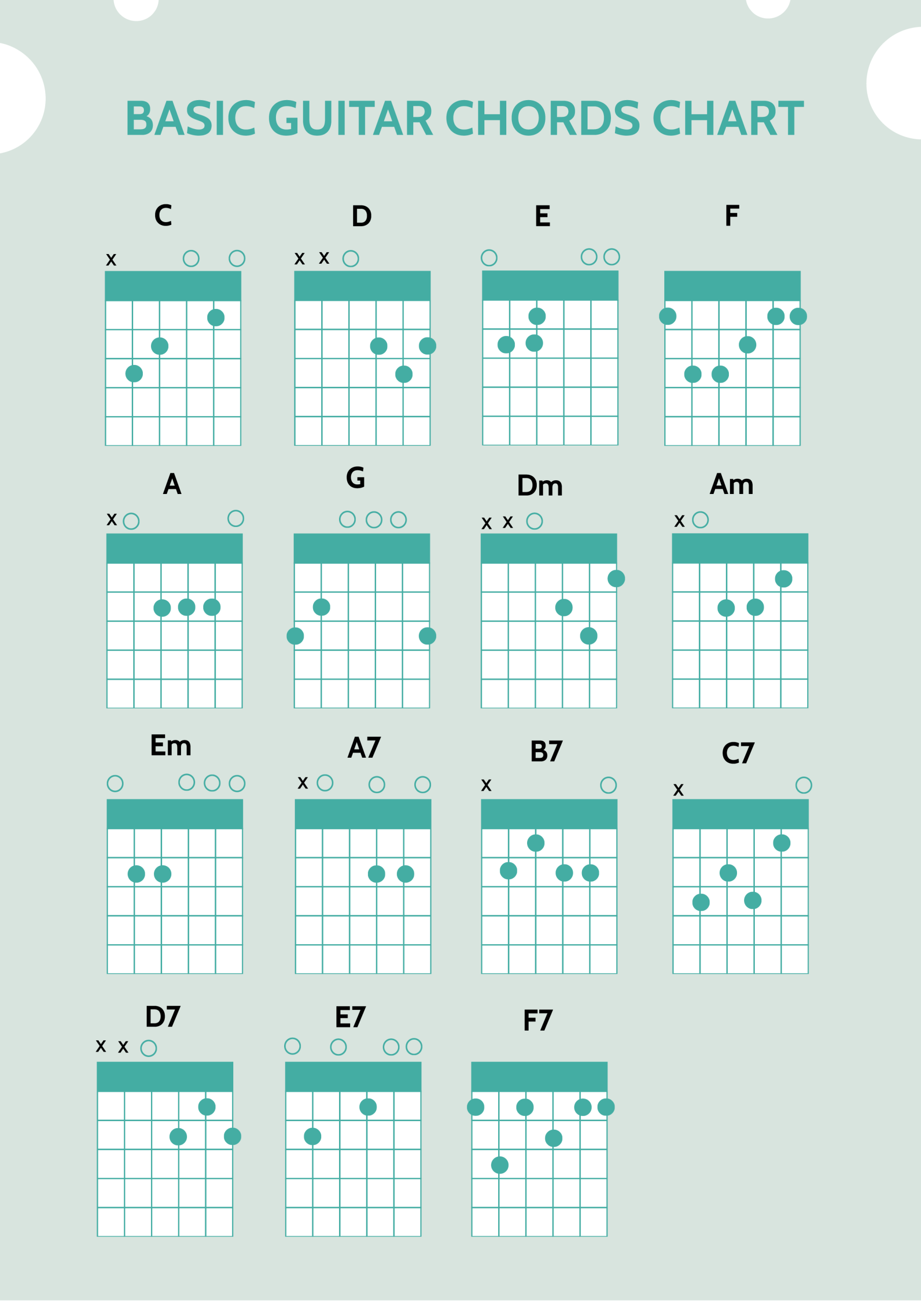 Left Handed Chord Chart Guitar Printable Sale Shopping Www pinnaxis