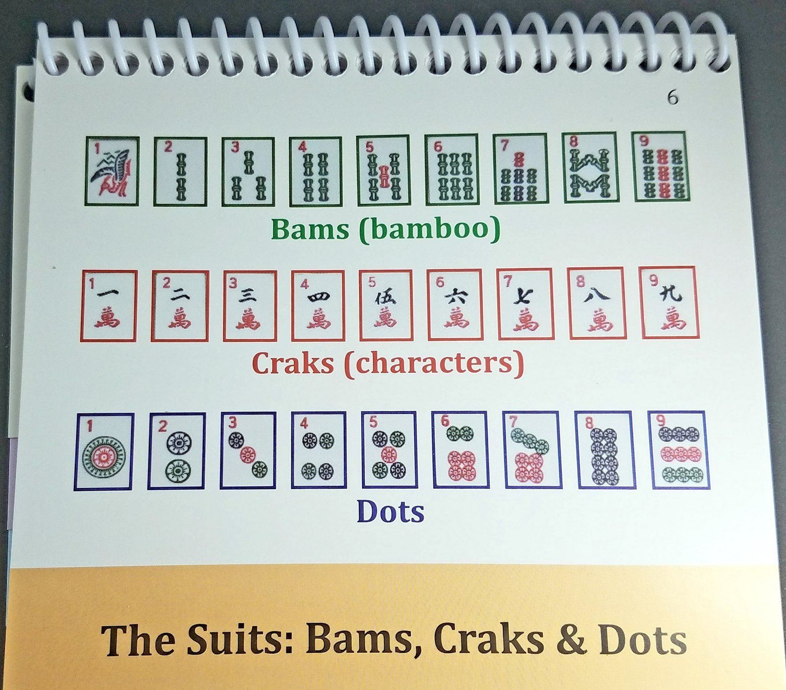 Mahjong Rules Printable Artofit