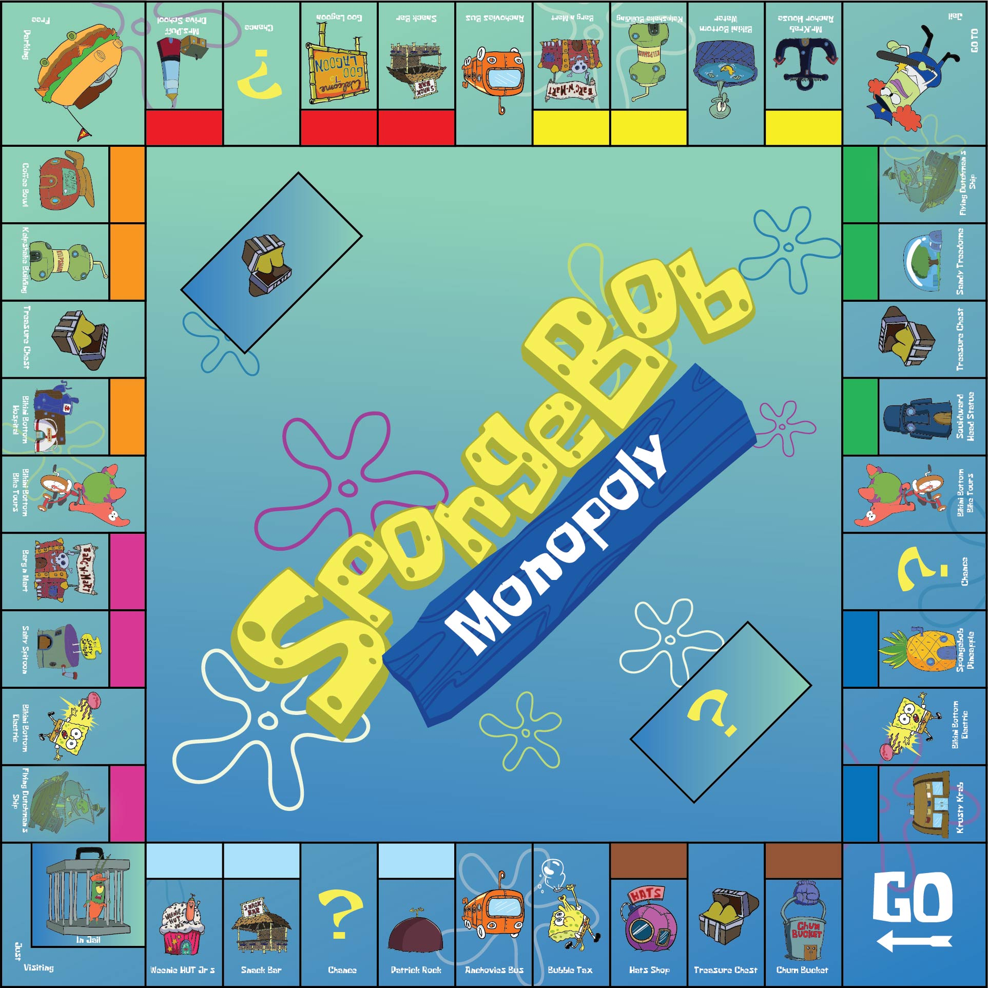 printable monopoly game printable monopoly game
