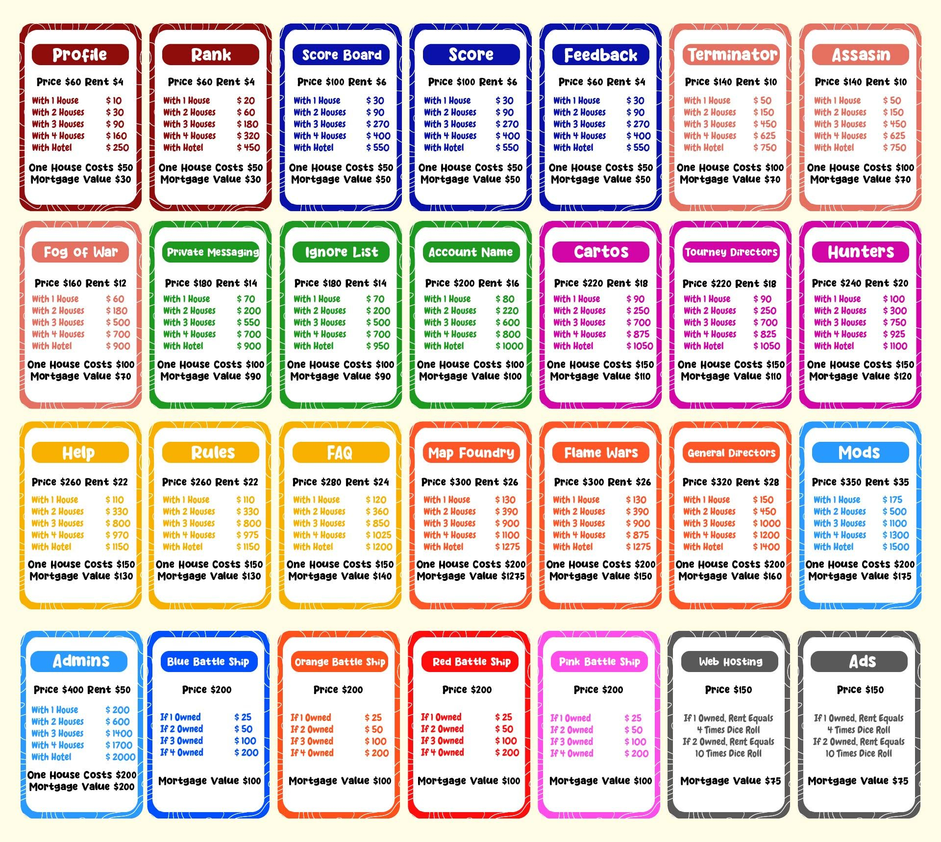 printable monopoly cards