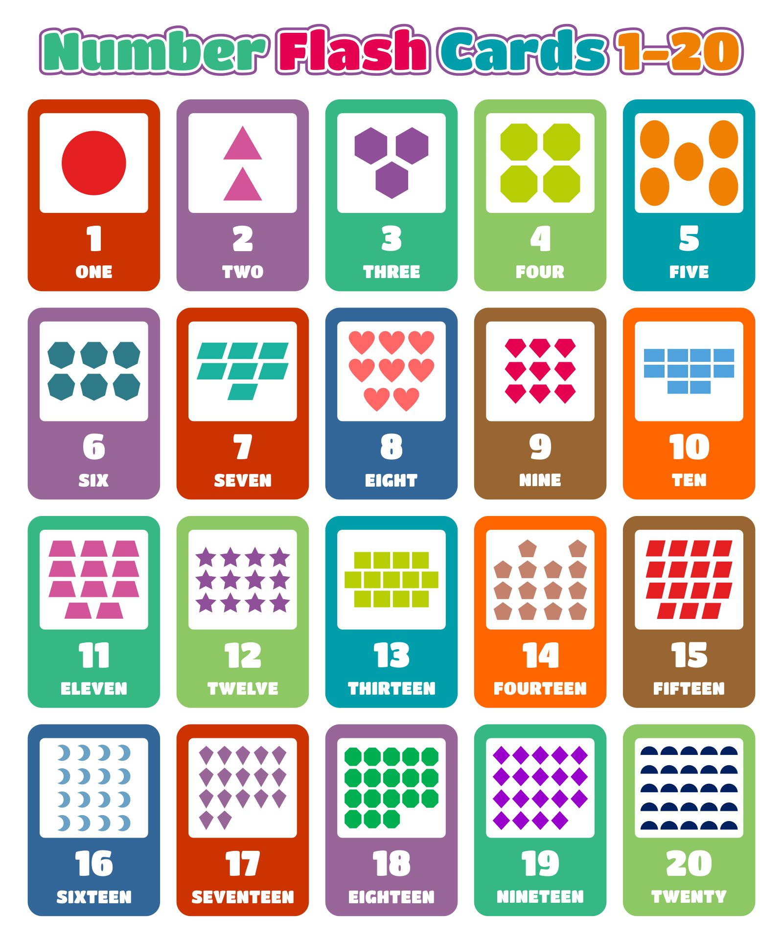 printable number cards 1 20 pdf