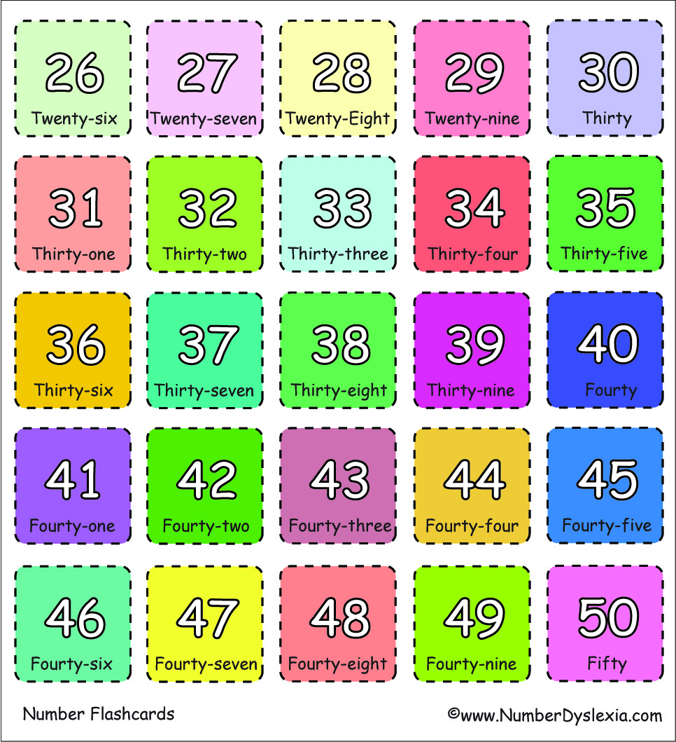 Number Flashcards 1 50 Numbers In English Flashcards Vrogue co