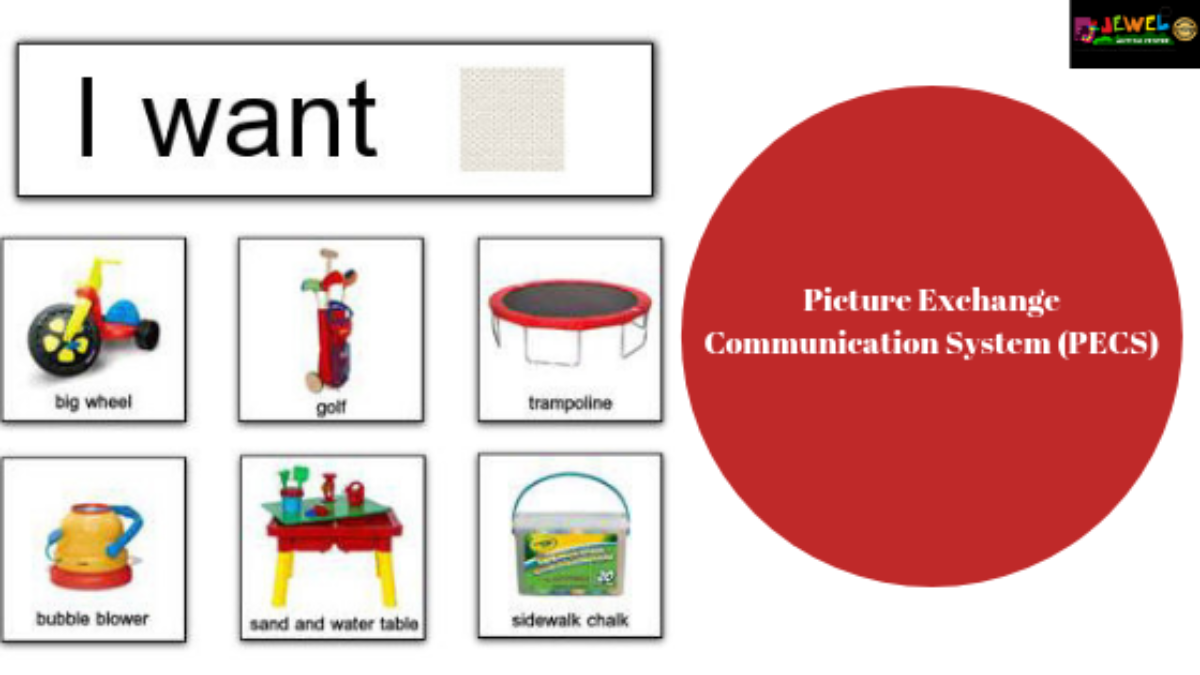 Pecs Picture Exchange Communication System Autism Sale Factory Deborahsilvermusic