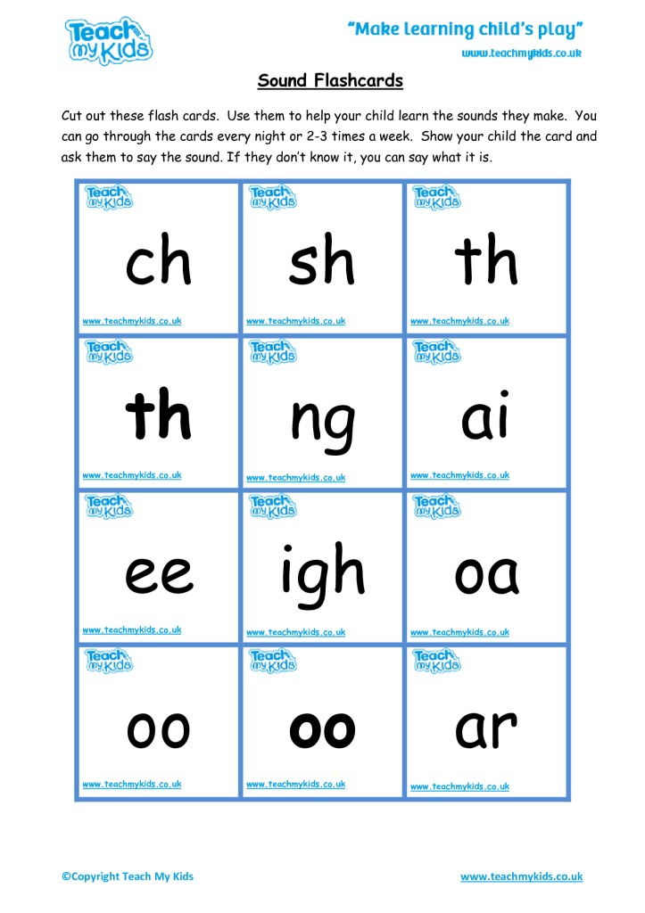 Phonics Flashcards Letters And Sounds
