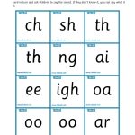 Phonics Flashcards Printable Long And Short Vowel Sounds Are Included