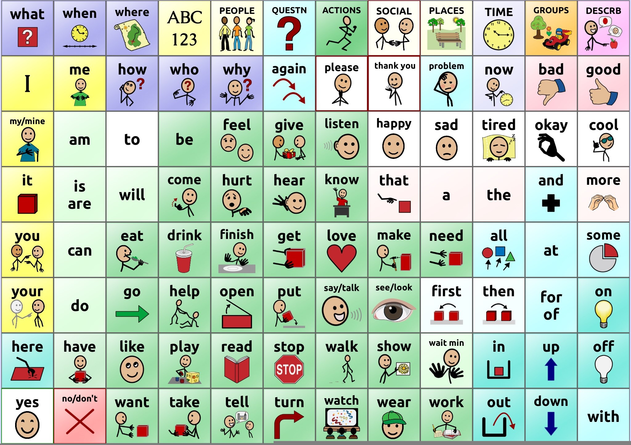 Printable Communication Cards For Adults