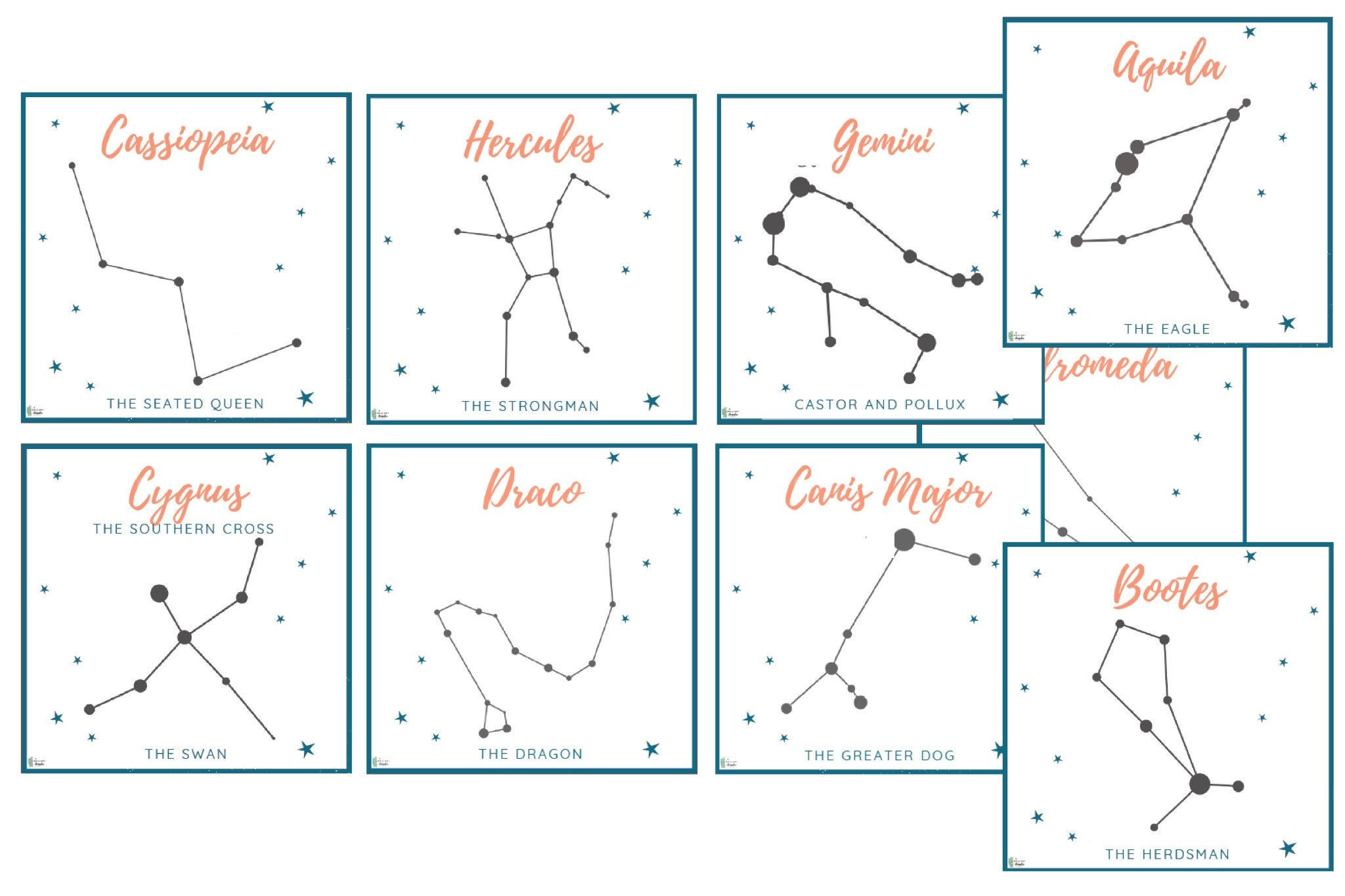 Printable Constellation Cards