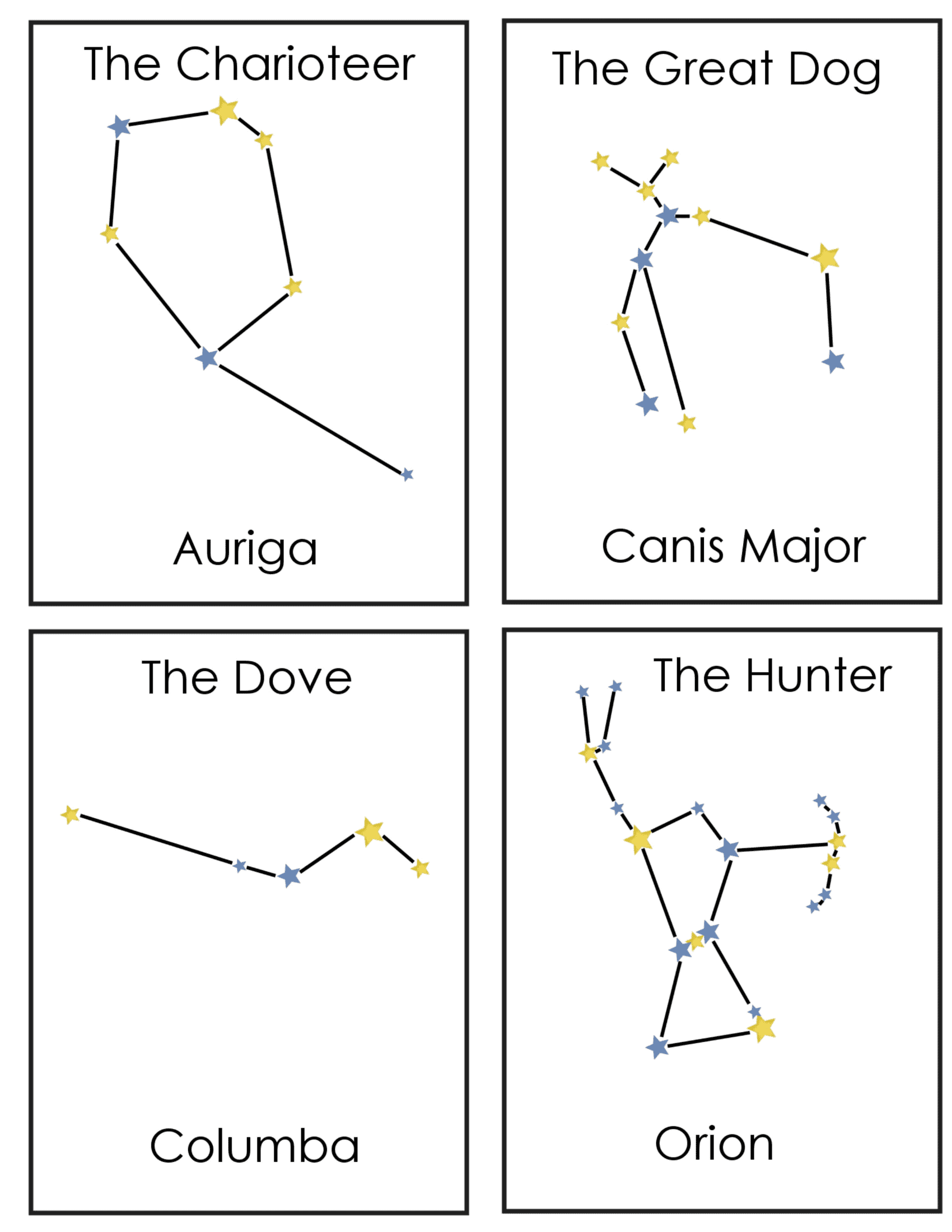 Printable Constellation Cards