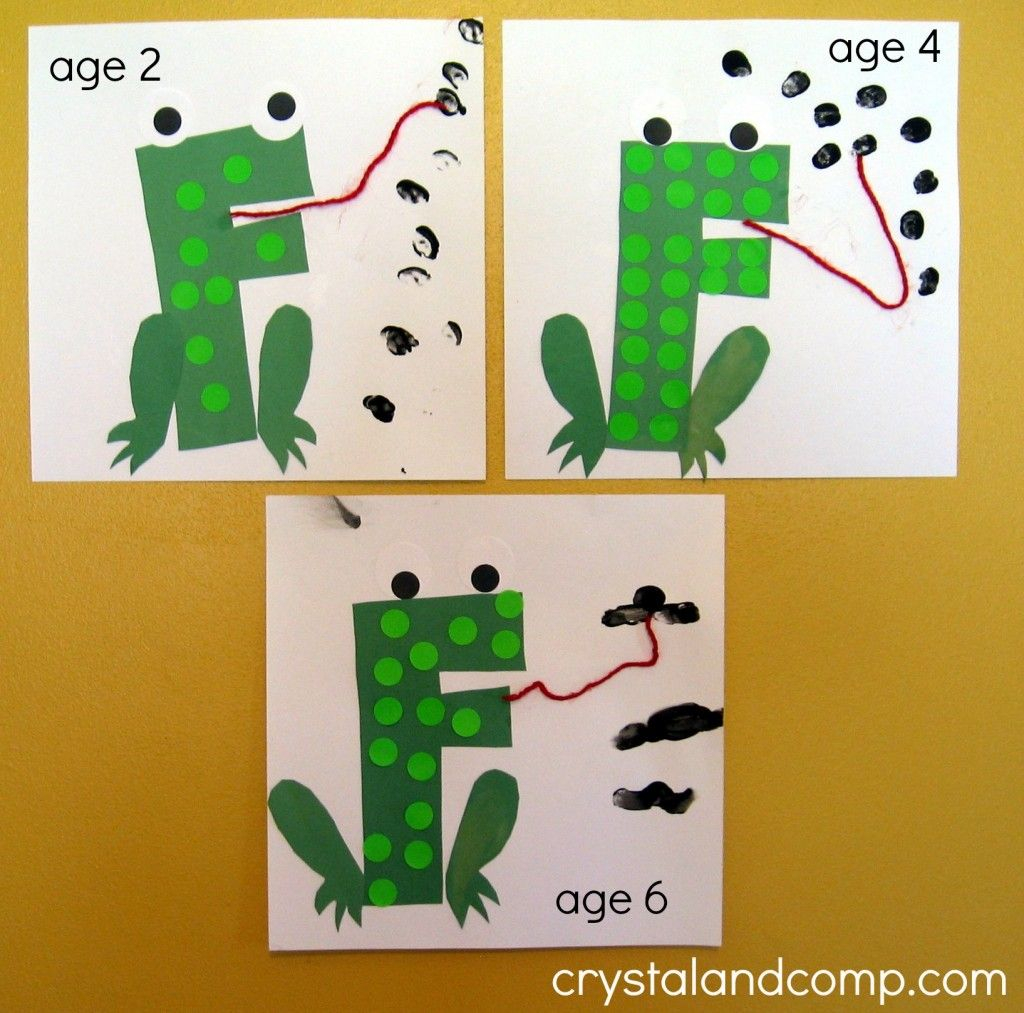 Printable Letter F Frog Craft Template Printable Templates