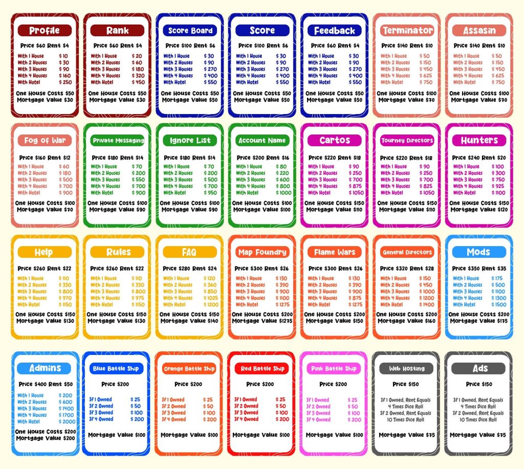 Printable Monopoly Cards Pdf